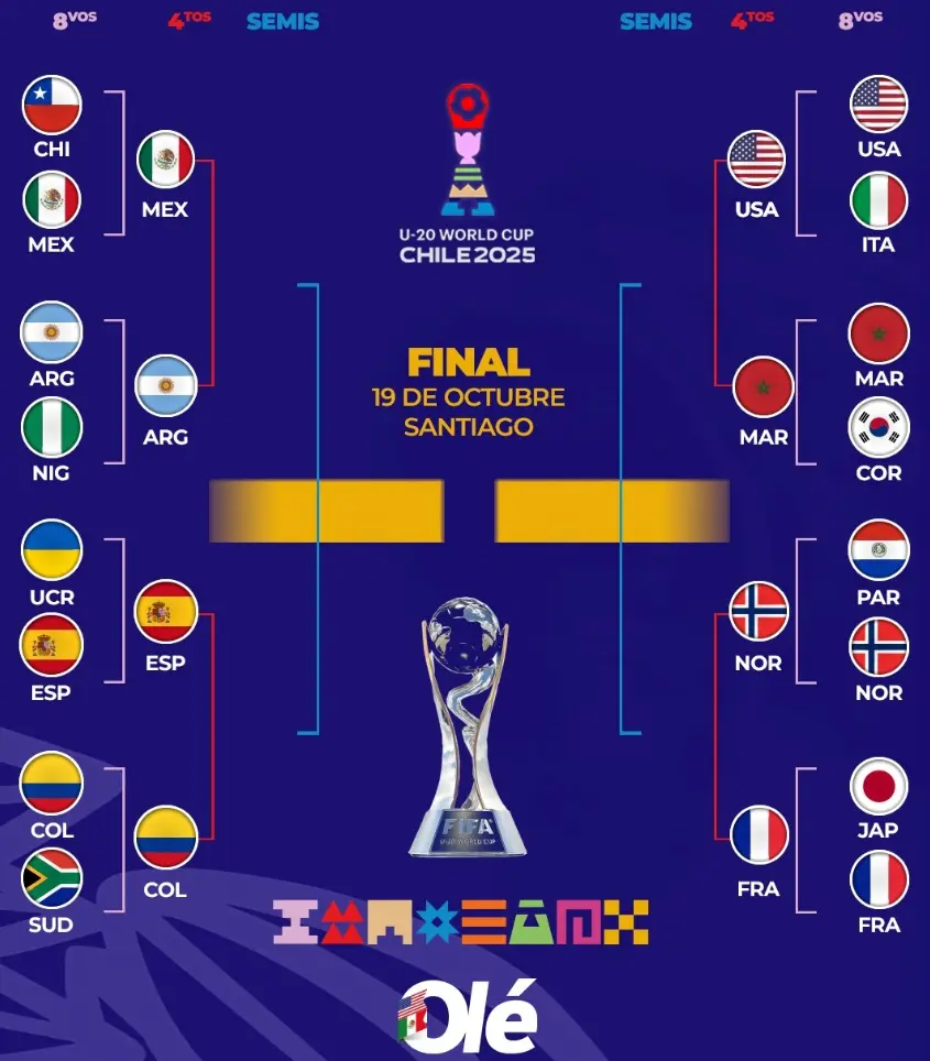 摩洛哥队作, 有意思的是